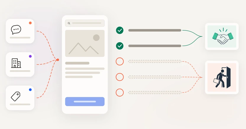 Three sources — a message, a business listing, a price tag — lead to a website on a phone. Beside it, five checks: two ticked and leading to a handshake, three empty and leading to a person walking out with a briefcase.